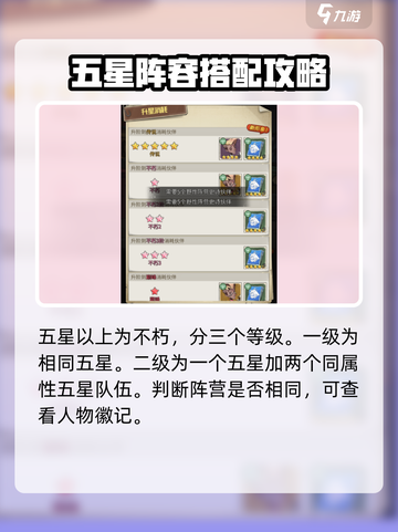 都市冒险高手升星材料表介绍截图3