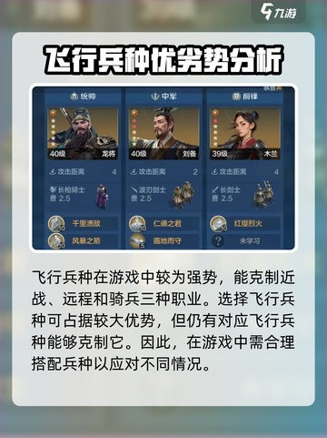 世界启元兵种克制关系是什么介绍截图2