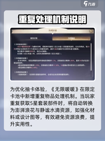 无限暖暖🔥抽卡机制大揭秘！游戏党必看✨截图3