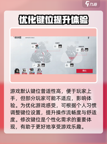 零号任务键位怎么设置介绍截图2