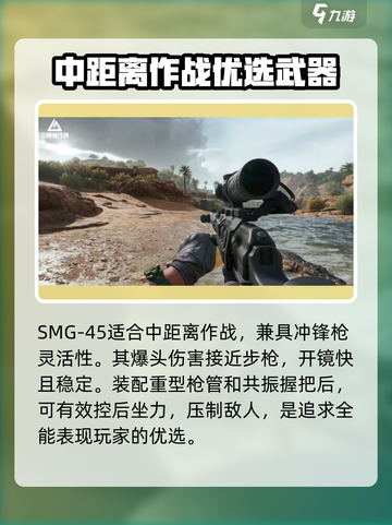 三角洲行动所有冲锋枪介绍介绍截图7