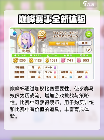 闪耀优俊少女巅峰杯🔥必胜攻略💎截图2