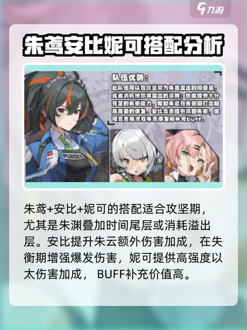绝区零🔥最强阵容搭配攻略，助你轻松制胜！截图2