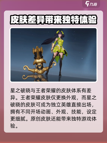 王者荣耀🔥阿轲星之破晓皮肤只要90秒💰劲爆价等你来抢！截图4