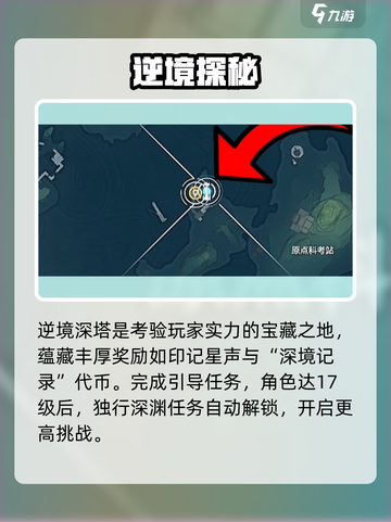 🔥鸣潮逆境深塔开启秘籍！🎮截图2