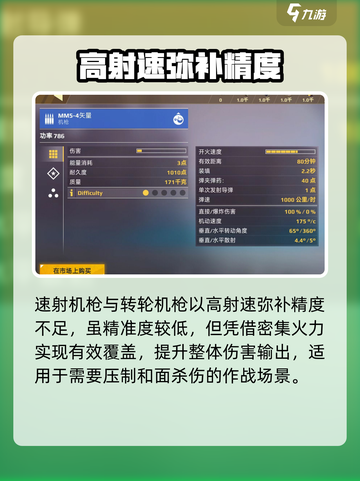 创世战车💥最强机枪TOP5曝光！截图3