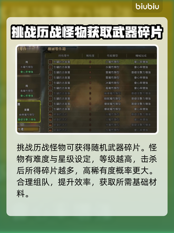 怪物猎人⚡荒野机械武器系统大揭秘！🔥截图3