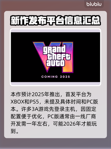 GTA6(PC版)发售日期大曝光💥🎮截图2