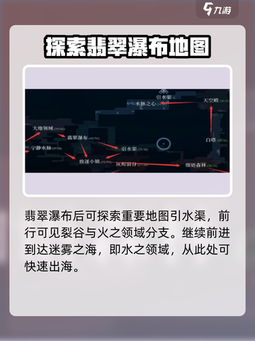 心渊梦境迷雾之海怎么走介绍截图3