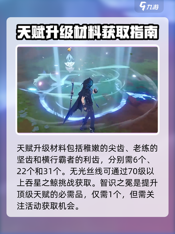 原神欧洛伦突破材料介绍介绍截图5