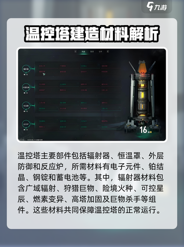 七日世界温控塔材料有哪些介绍截图2