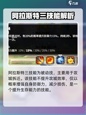万龙觉醒阿拉斯特怎么打介绍截图4