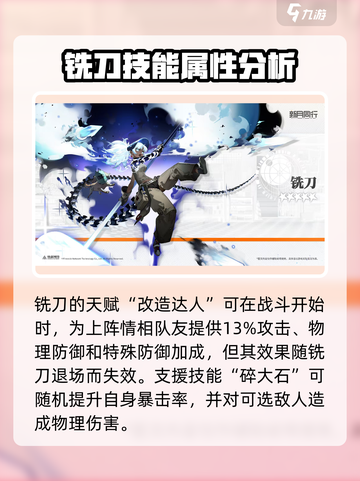 新月同行铣刀怎么样介绍截图4