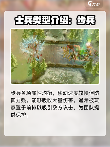 万龙觉醒🔥最强兵种图鉴大揭秘！💥截图2