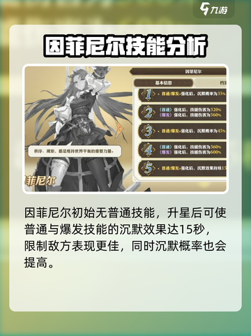 剑与骑士团因菲尼尔好用吗介绍截图4
