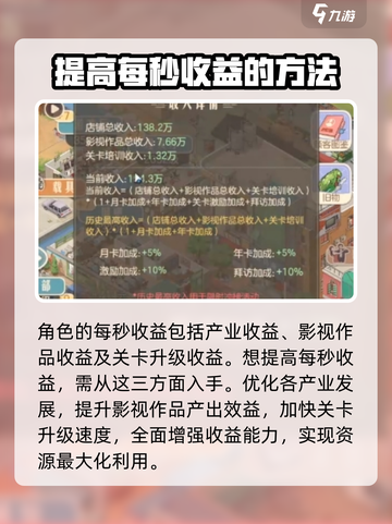 时光杂货店🔥每秒收益暴涨秘籍💰截图2
