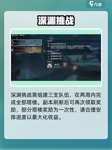 鸣潮深渊刷新时间🔥速看！截图3