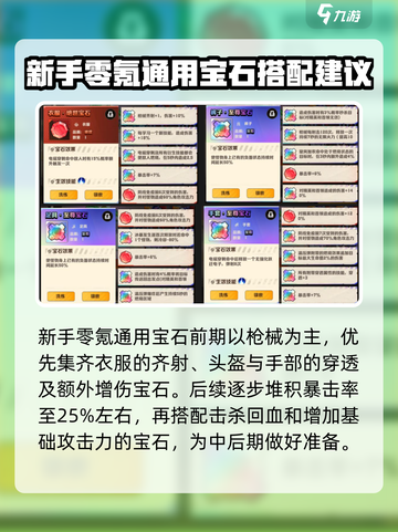 向僵尸开炮🔥宝石搭配秘籍💎助你轻松制胜！截图2