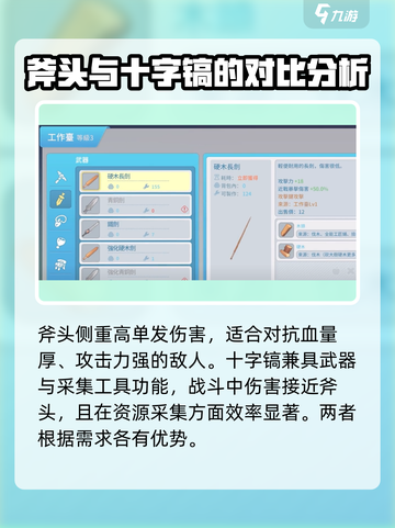 波西亚时光😎副本装备搭配推荐，这样打最爽！🔥截图3