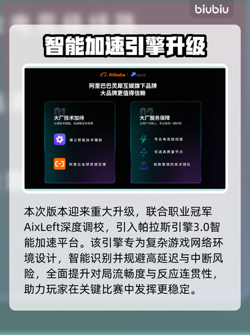 🎮NBA2K26卡顿？一招解决超流畅！截图4