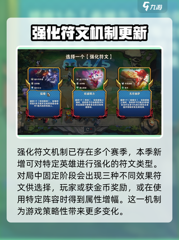 云顶之弈s8哪些英雄值得强化介绍截图2