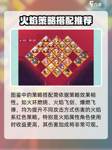 苍翼混沌效应🔥策略搭配全攻略！📌截图2