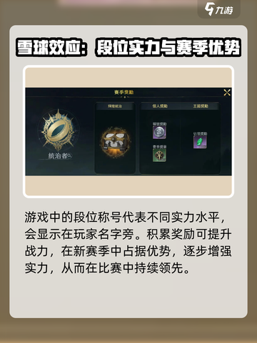 🔥指环王纷争赛季奖励大揭秘！✨截图3