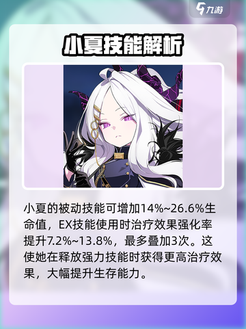 蔚蓝档案🔥夏基专武超详细解析来啦！✨截图4