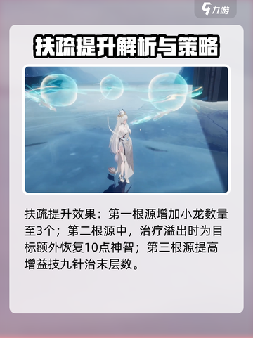 二重螺旋：旗袍角色大揭秘💥游戏党必看！截图5