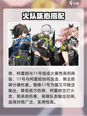 绝区零毛熊🔥阵容秒杀全场💥截图4