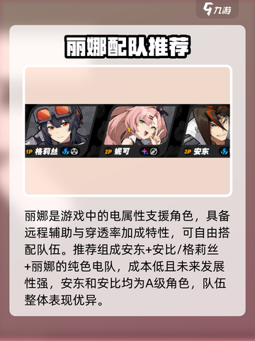 绝区零🔥必胜配队攻略，代理人必备！🎉截图5