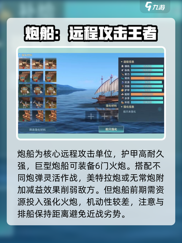 大航海时代传说炮船还是排船介绍截图2