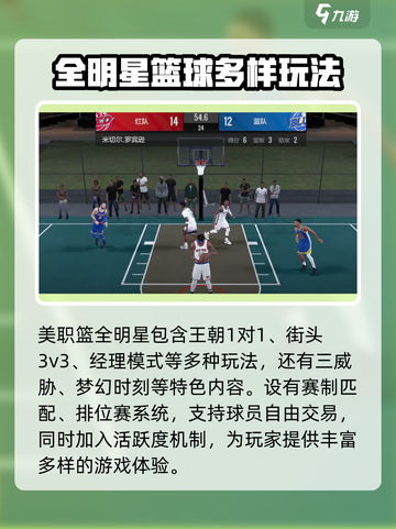 美职篮全明星游戏🔥客户端大小揭秘！🏀截图5
