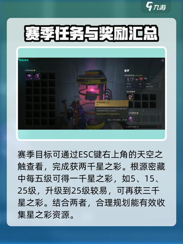 七日世界✨星之彩获取攻略，快速入手秘籍！截图3