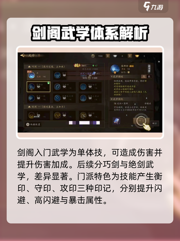 剑中剑阁🔥技能全解析，游戏党必看！🎮截图2