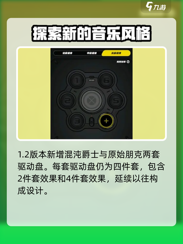 绝区零1.2驱动盘有哪些介绍截图2