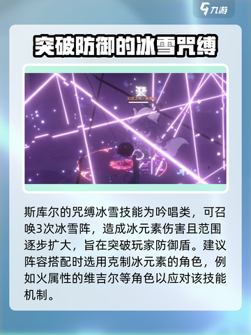 火环斯库尔怎么打介绍截图3