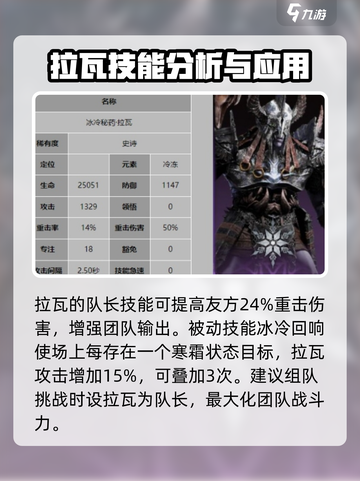 龙息神寂拉瓦怎么样介绍截图2