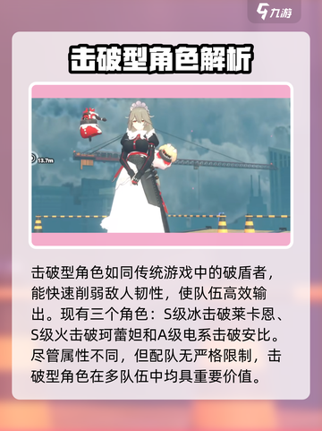 绝区零🔥角色职业大揭秘！玩转游戏必备🔥截图3