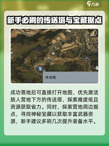 七日世界攻略完整版分享介绍截图3