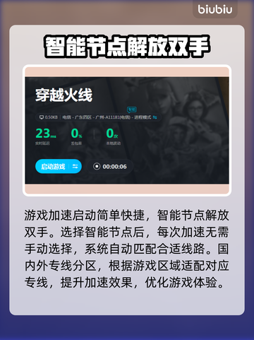 穿越火线⚡闪退解决+加速器推荐🔥截图4