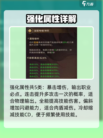 塔瑞斯世界属性有哪些介绍截图4