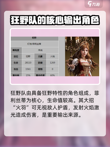 🔥龙息神寂：狂野队角色大揭秘！🎮截图2