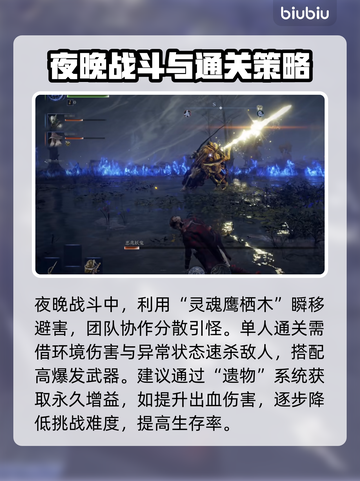 艾尔登法环黑夜君临🔥新手必看！极速开荒攻略✨截图6