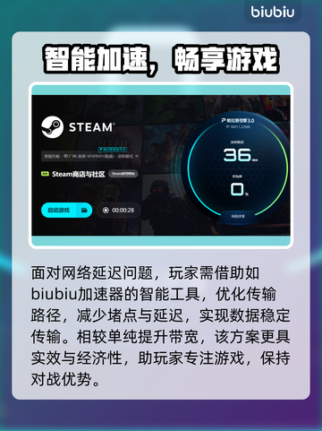 🎮游戏延迟崩溃？一招解决高延迟问题！截图4