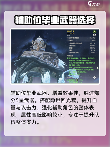 鸣潮⚡奇幻变奏获取攻略＆最佳角色搭配🔥截图5