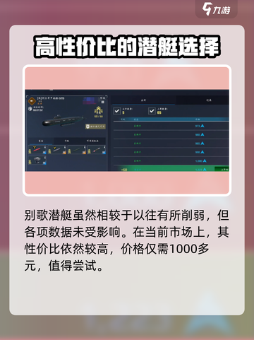 现代战舰市场战列舰推荐指南介绍截图3