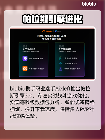 🎮机甲战魔神话之裔下载太慢？速看解决方法！截图4