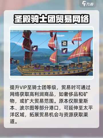 大航海时代传说圣殿骑士是什么介绍截图3