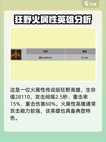 龙息神寂菲莉丝蒂怎么样介绍截图2